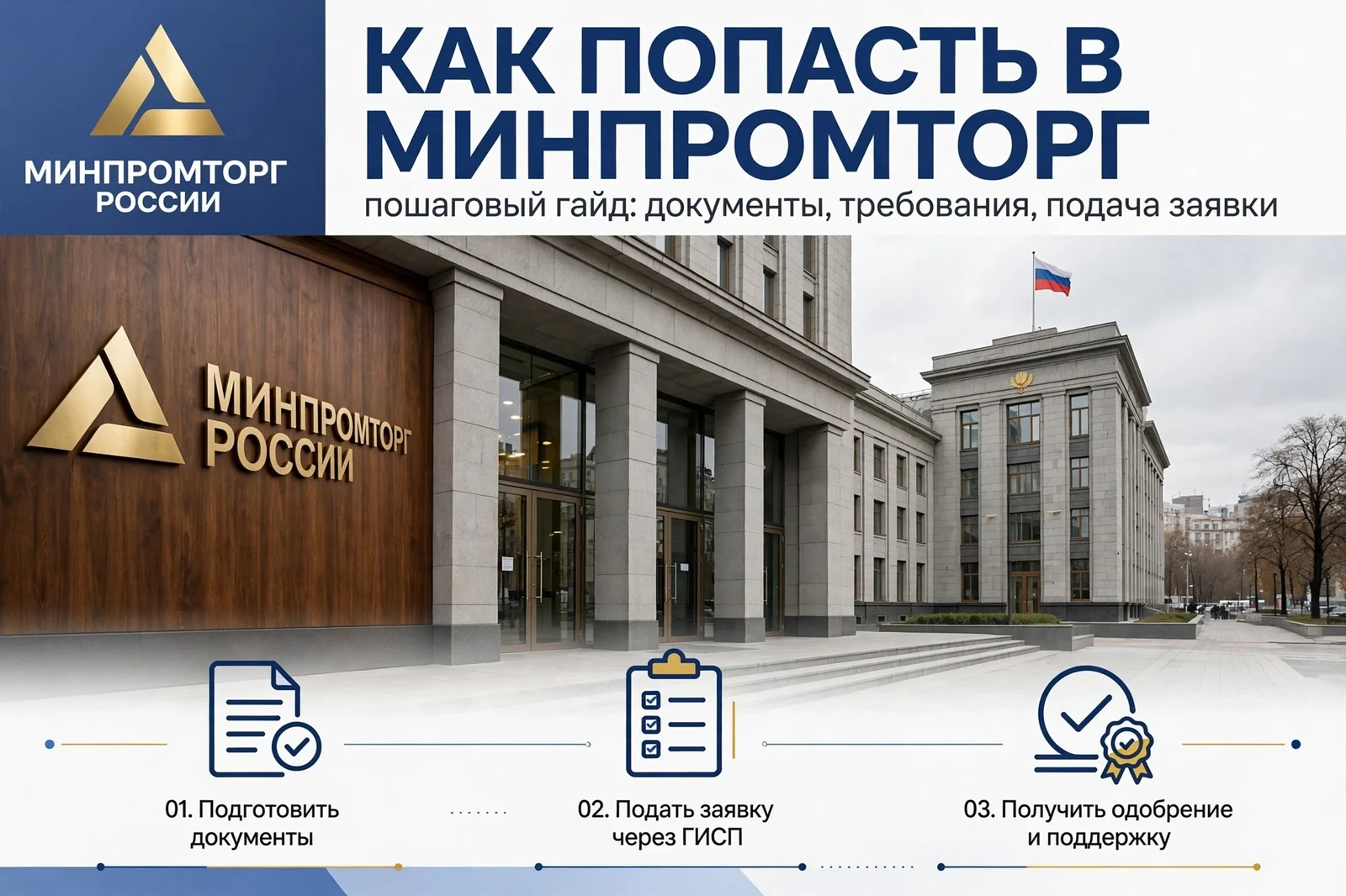 Как попасть в Минпромторг по ПП 719 попасть в минпромторг